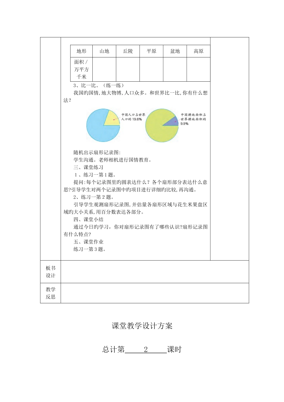 2025年苏教版六年级下册数学教案全册_第2页