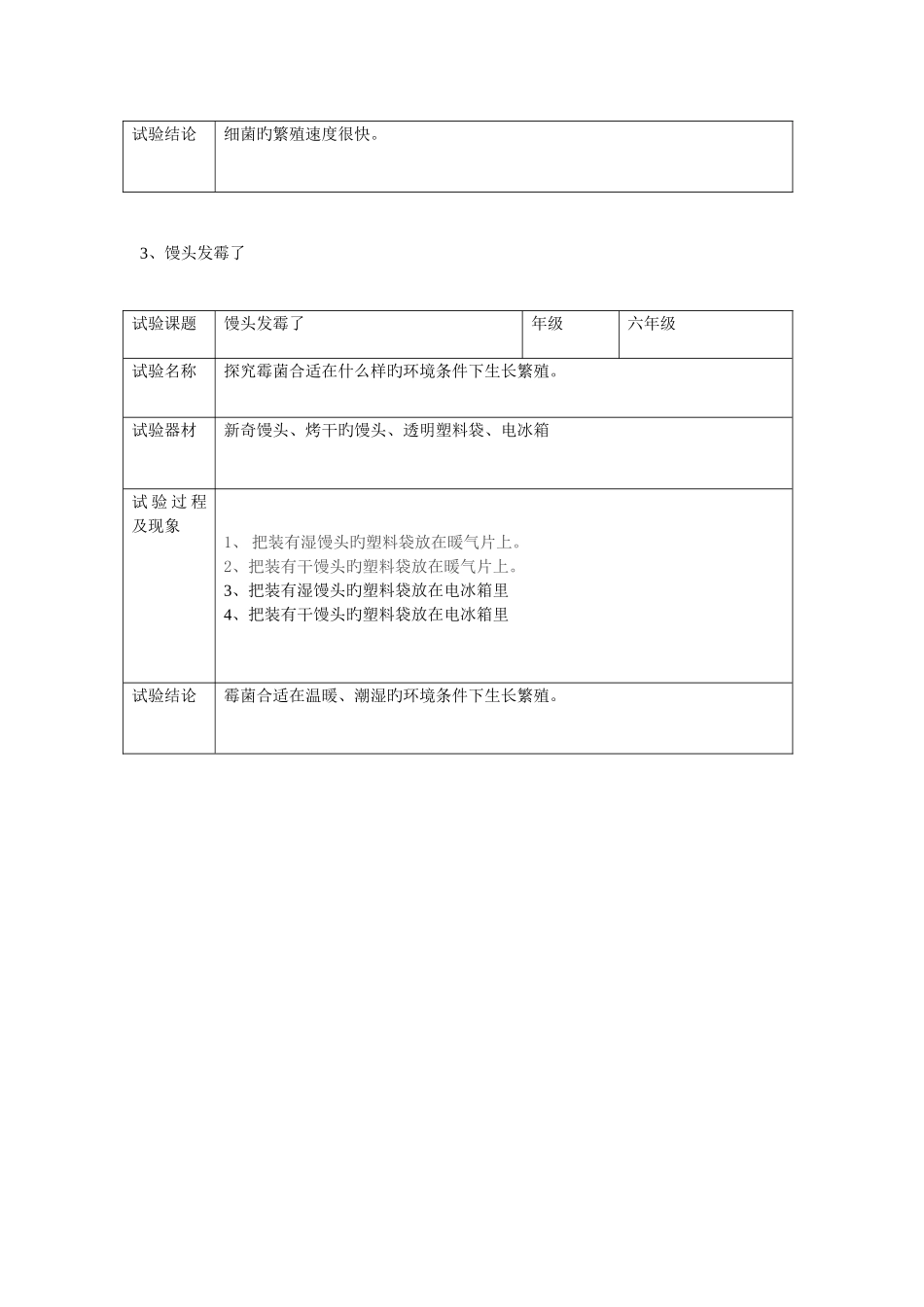 2025年苏教版科学六年上实验报告_第3页