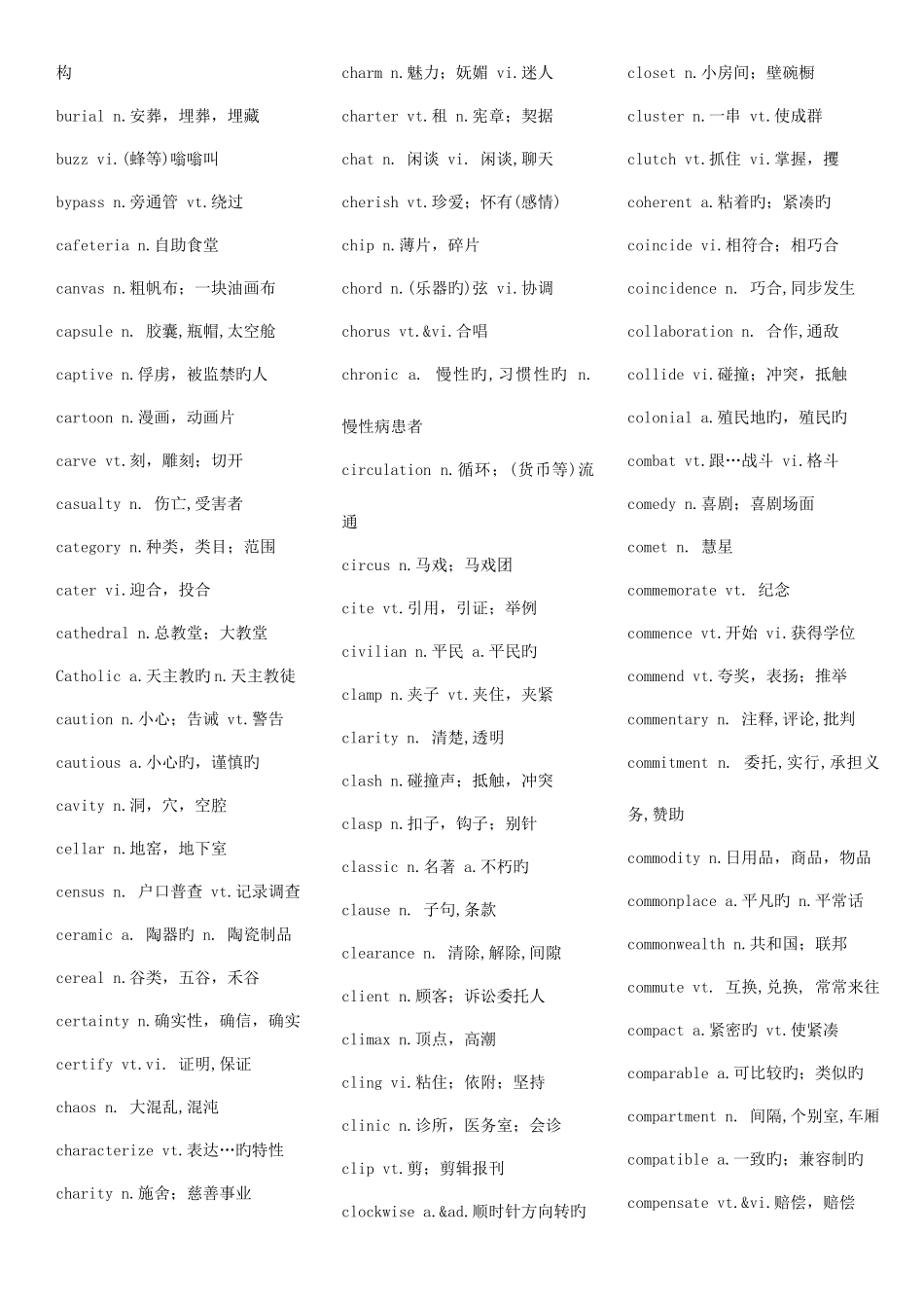 2025年英语六级词汇--可直接_第3页