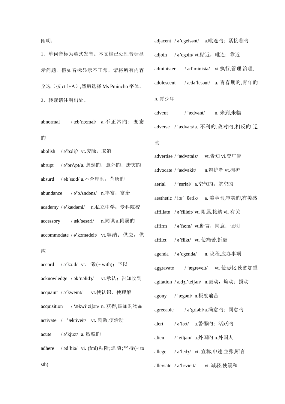 2025年英语六级词汇带音标_第1页