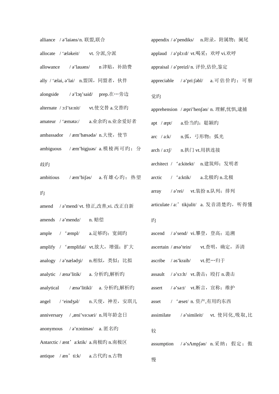 2025年英语六级词汇带音标_第2页