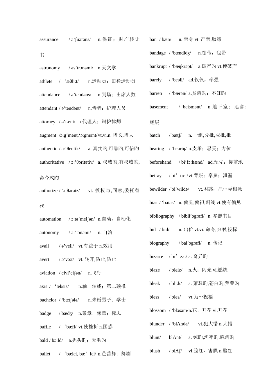 2025年英语六级词汇带音标_第3页