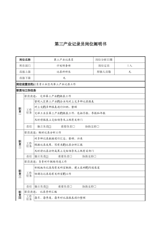 2025年计划财务部第三产业统计员职务说明书