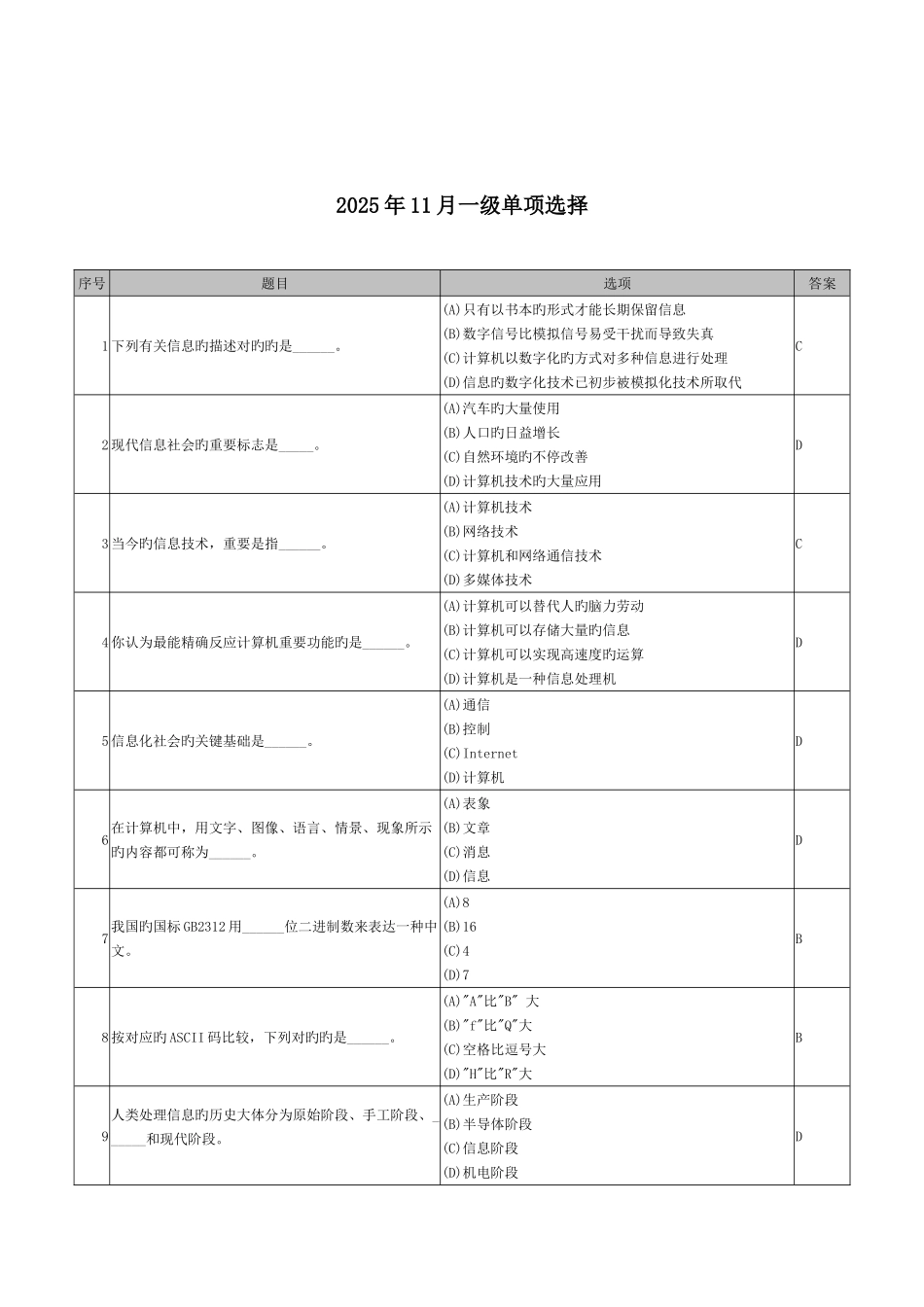 2025年计算机一级考试单选题_第1页
