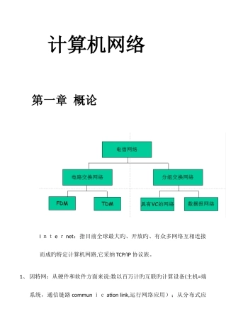 2025年计算机网络复习笔记