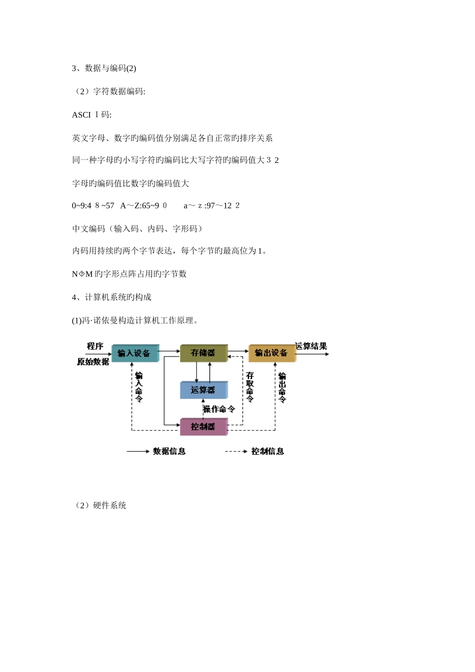 2025年计算机考试知识点_第2页