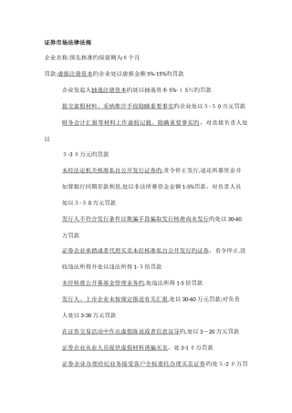 2025年证券从业资格考试笔记