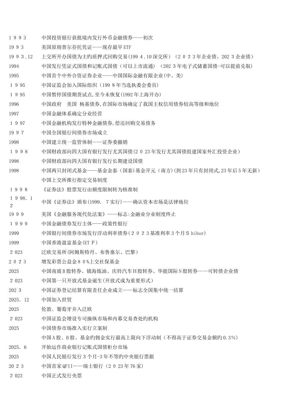 2025年证券从业资格考试证券市场基础知识和证券交易知识点高度总结版_第2页