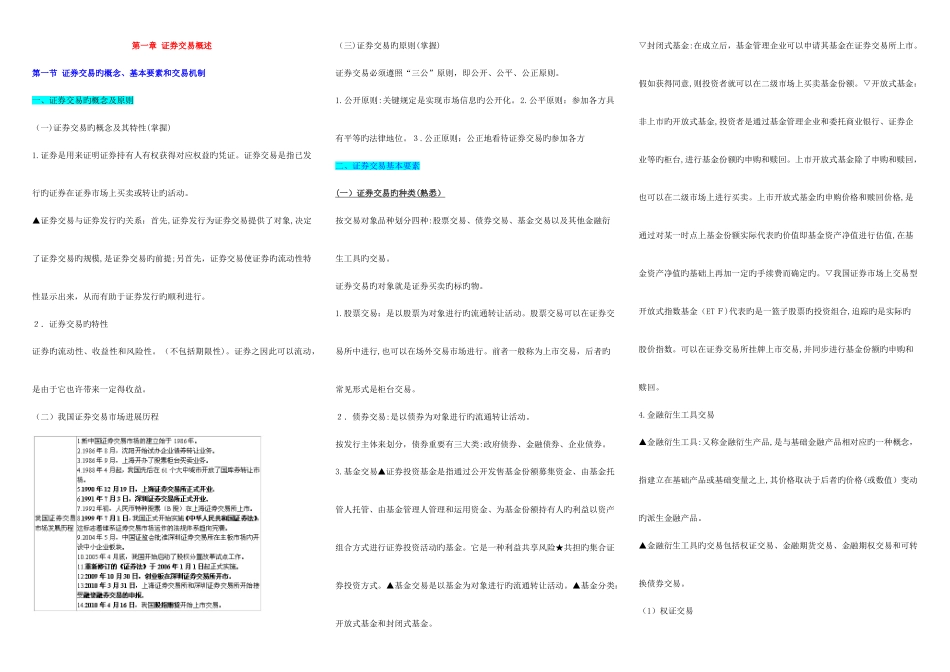 2025年证券从业资格证考试证券交易重点总结_第1页