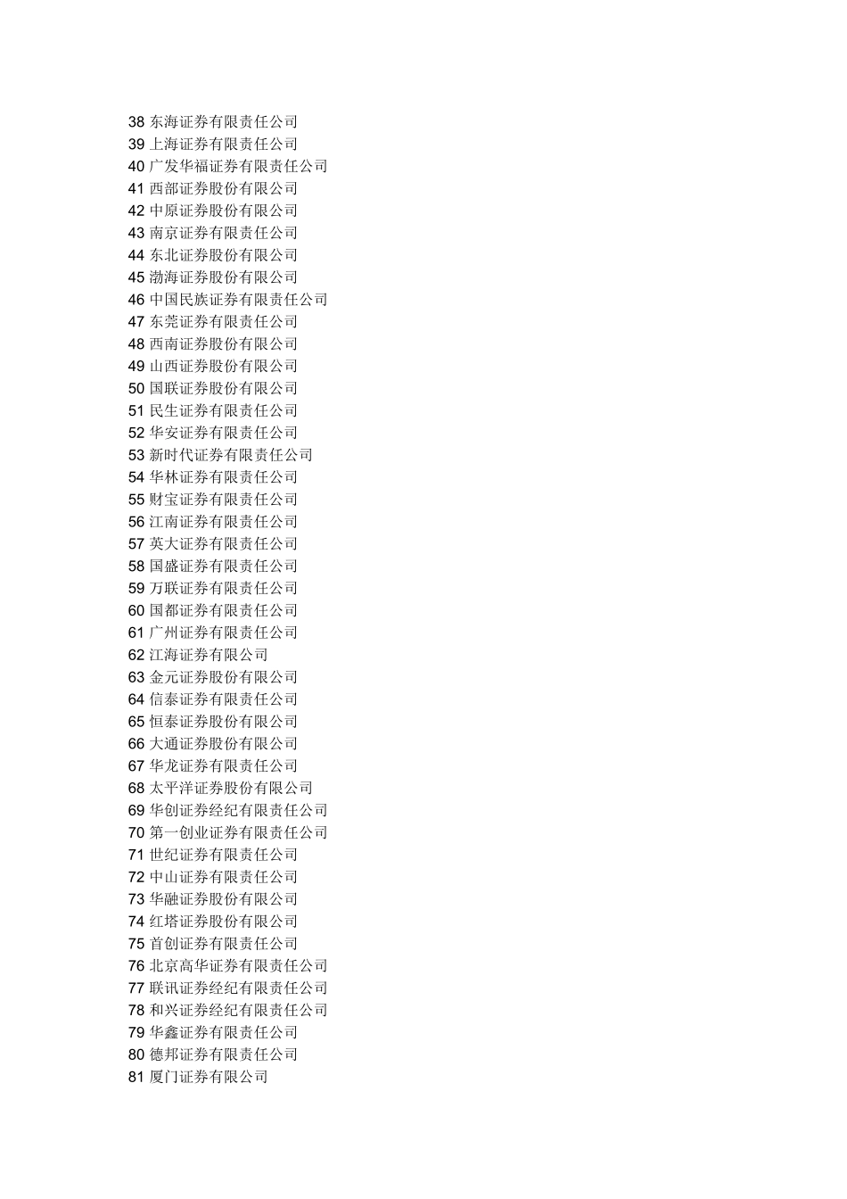 2025年证券公司排名_第2页