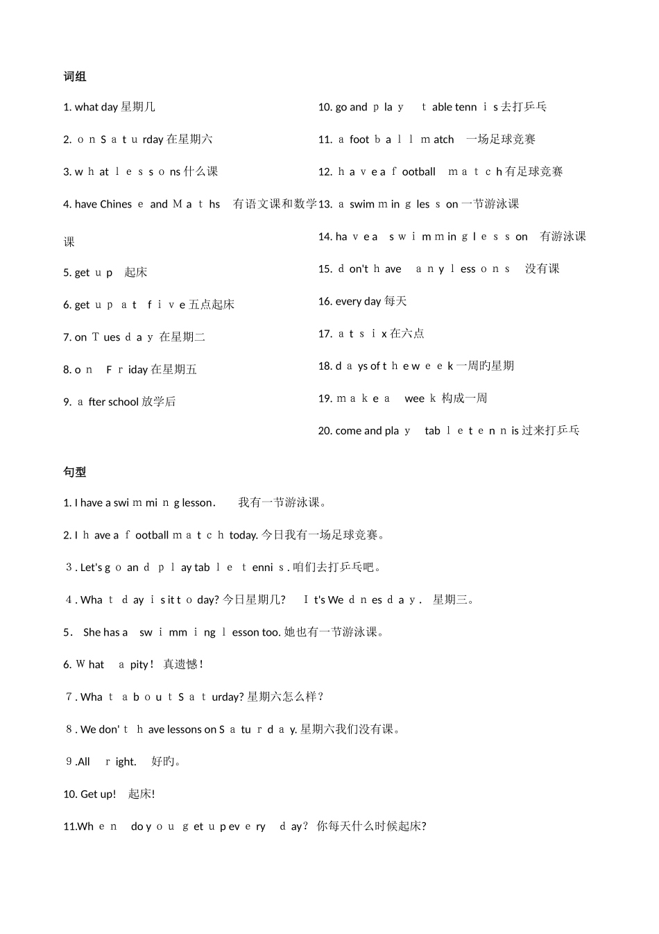 2025年译林英语单词词组句型语音归纳_第3页