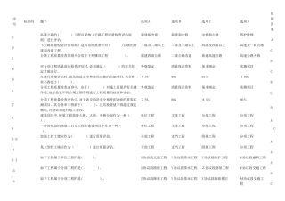 2025年试验检测员考试历年公路真题内含标准答案及评分