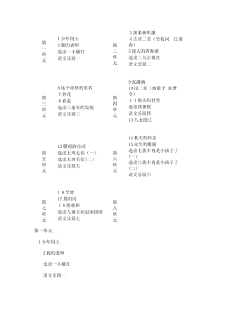 2025年语文a版六年级语文下册全册教案