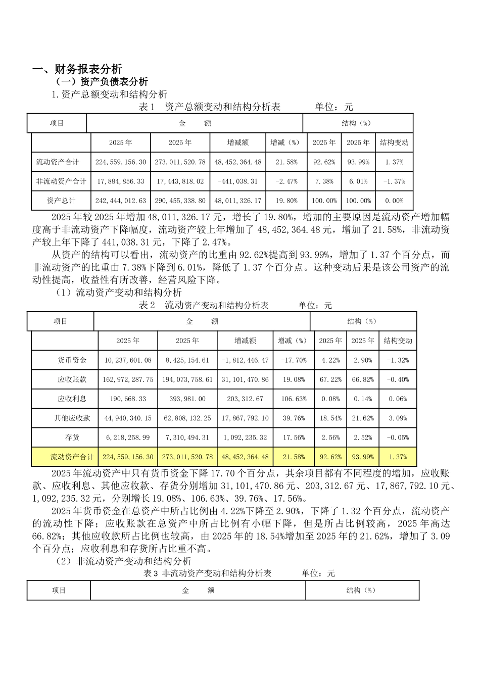 2025年财务分析报告公司五年发展战略_第1页