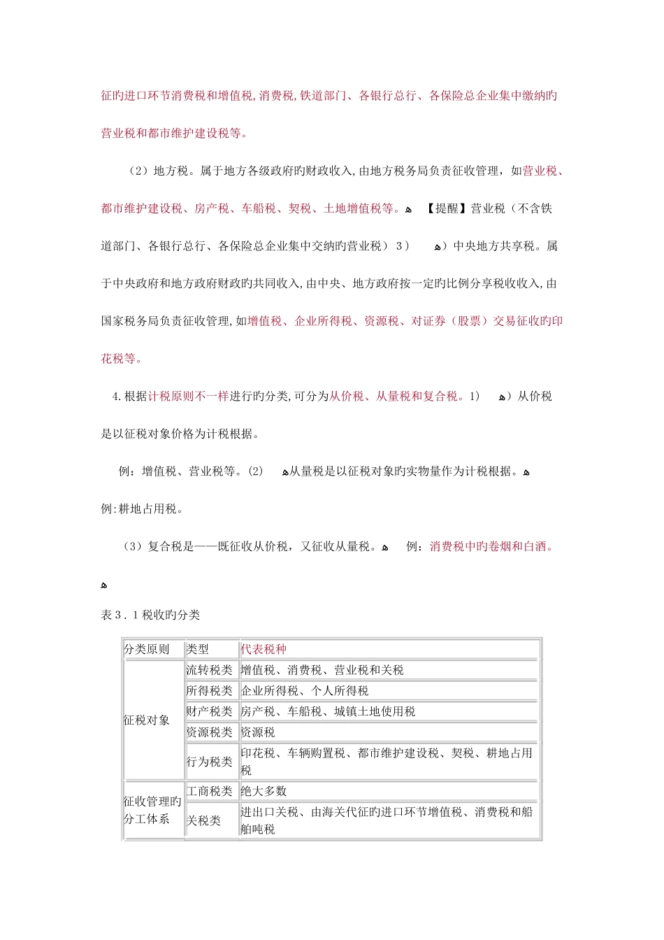 2025年财经法规第一节知识点_第3页