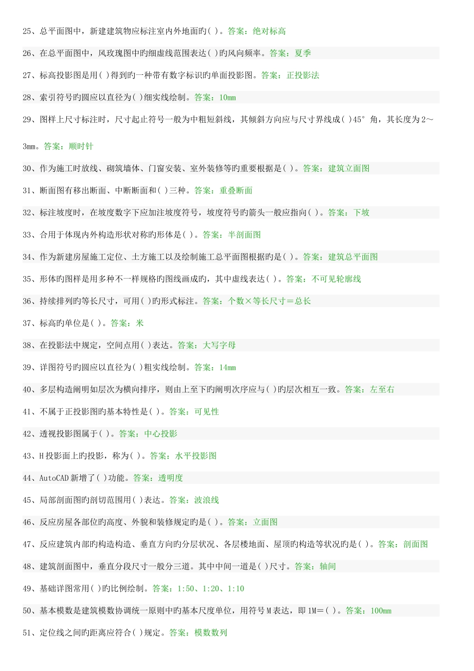 2025年质量员题库_第2页