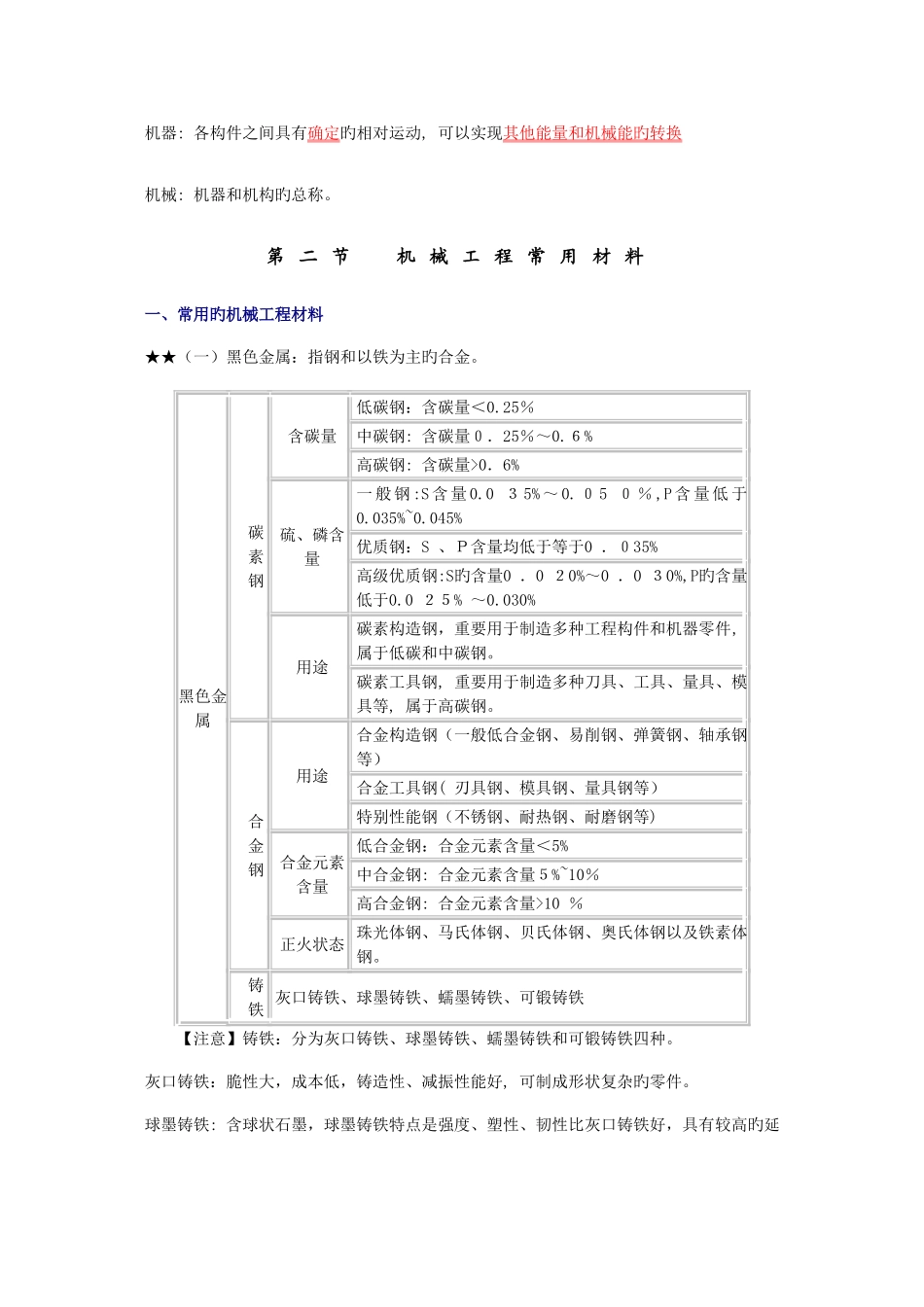 2025年资产评估师考试机电设备冲刺重点串讲讲义全_第3页
