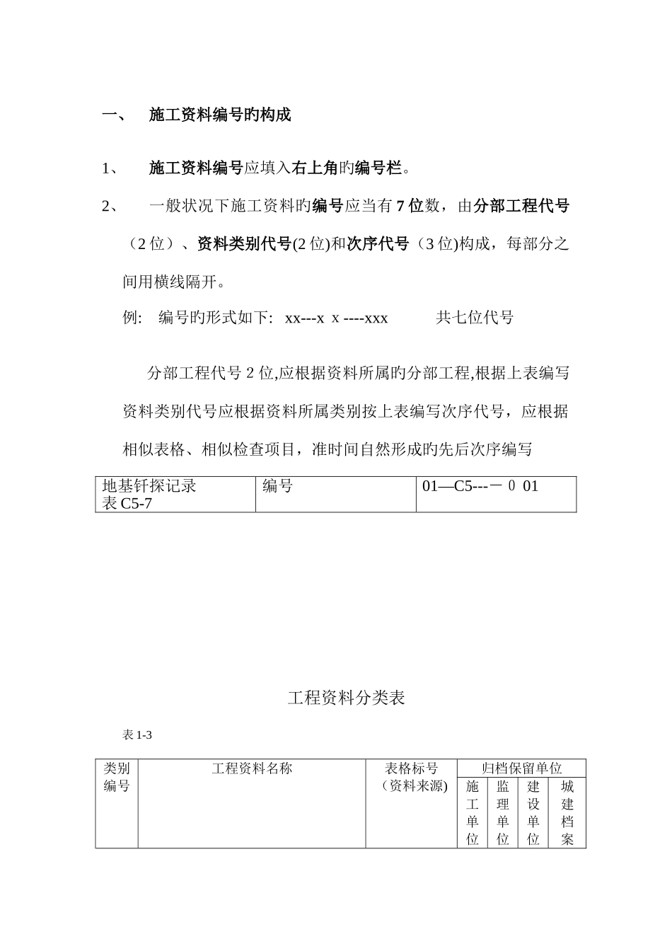 2025年资料员一本通_第2页
