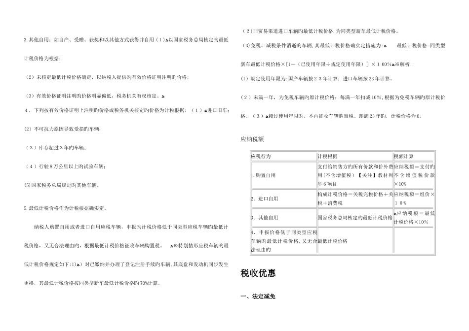 2025年车辆购置税车船税印花税知识点整理_第2页