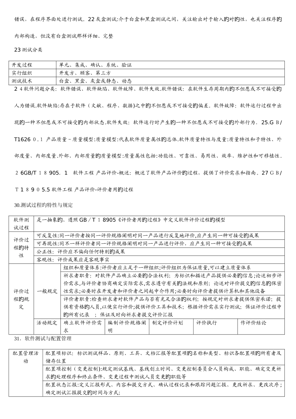 2025年软件评测师考试小结_第3页