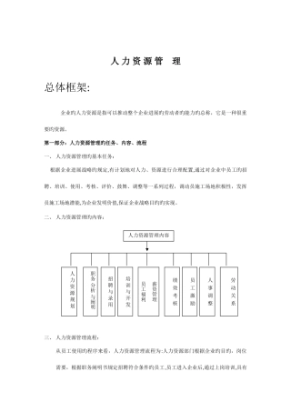 2025年迅地地产职员考核调查表