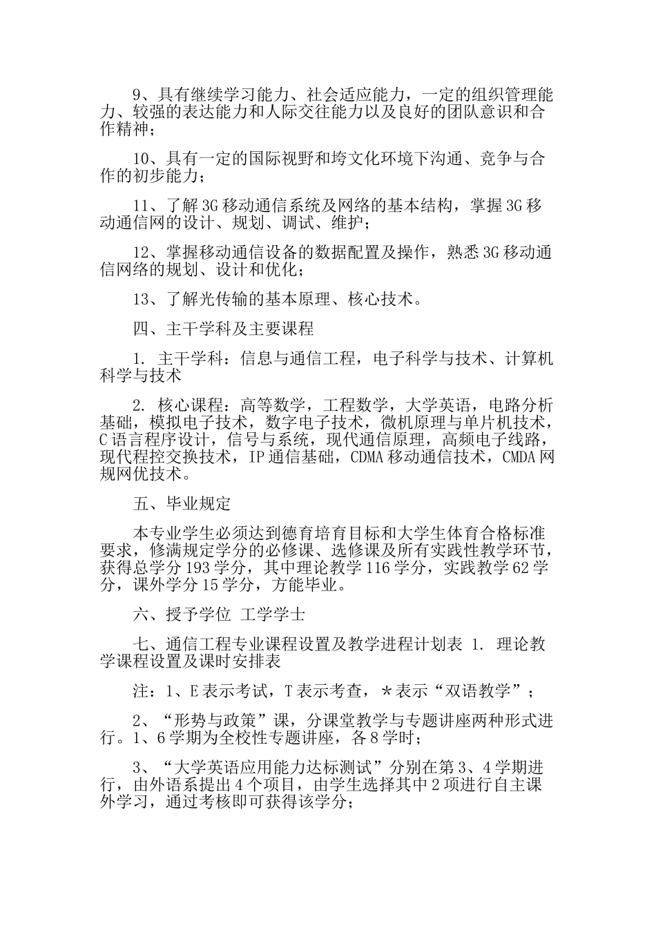 2025年通信工程专业人才培养方案-专家论证意见_第2页