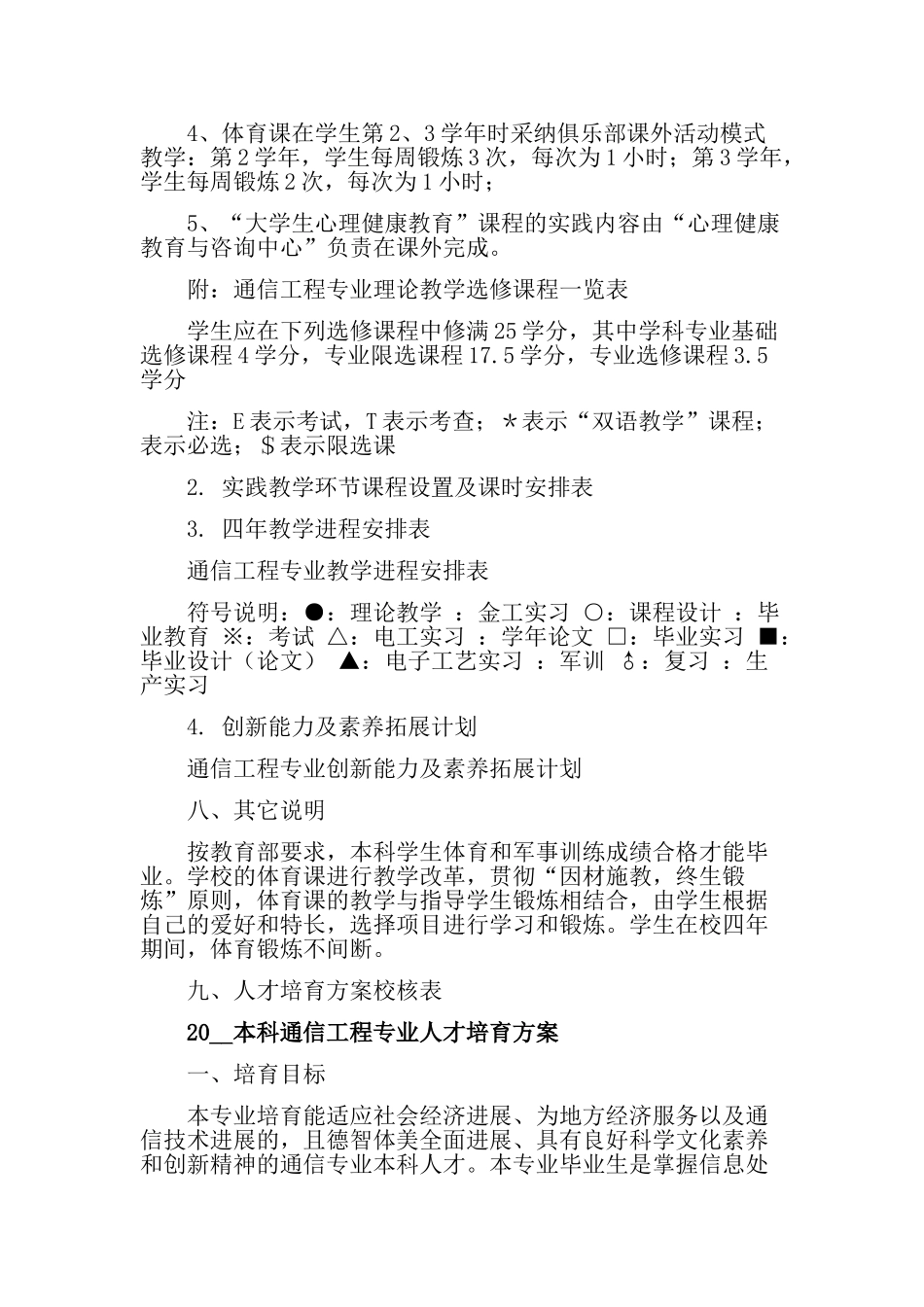 2025年通信工程专业人才培养方案-专家论证意见_第3页