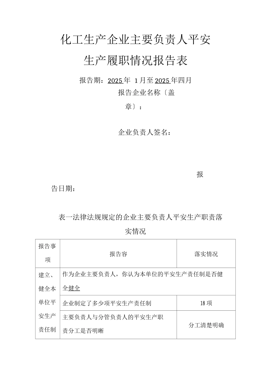 ----安全生产履职情况报告表_第1页