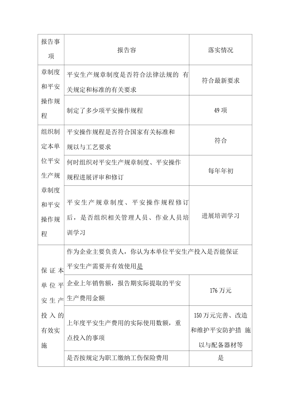 ----安全生产履职情况报告表_第3页