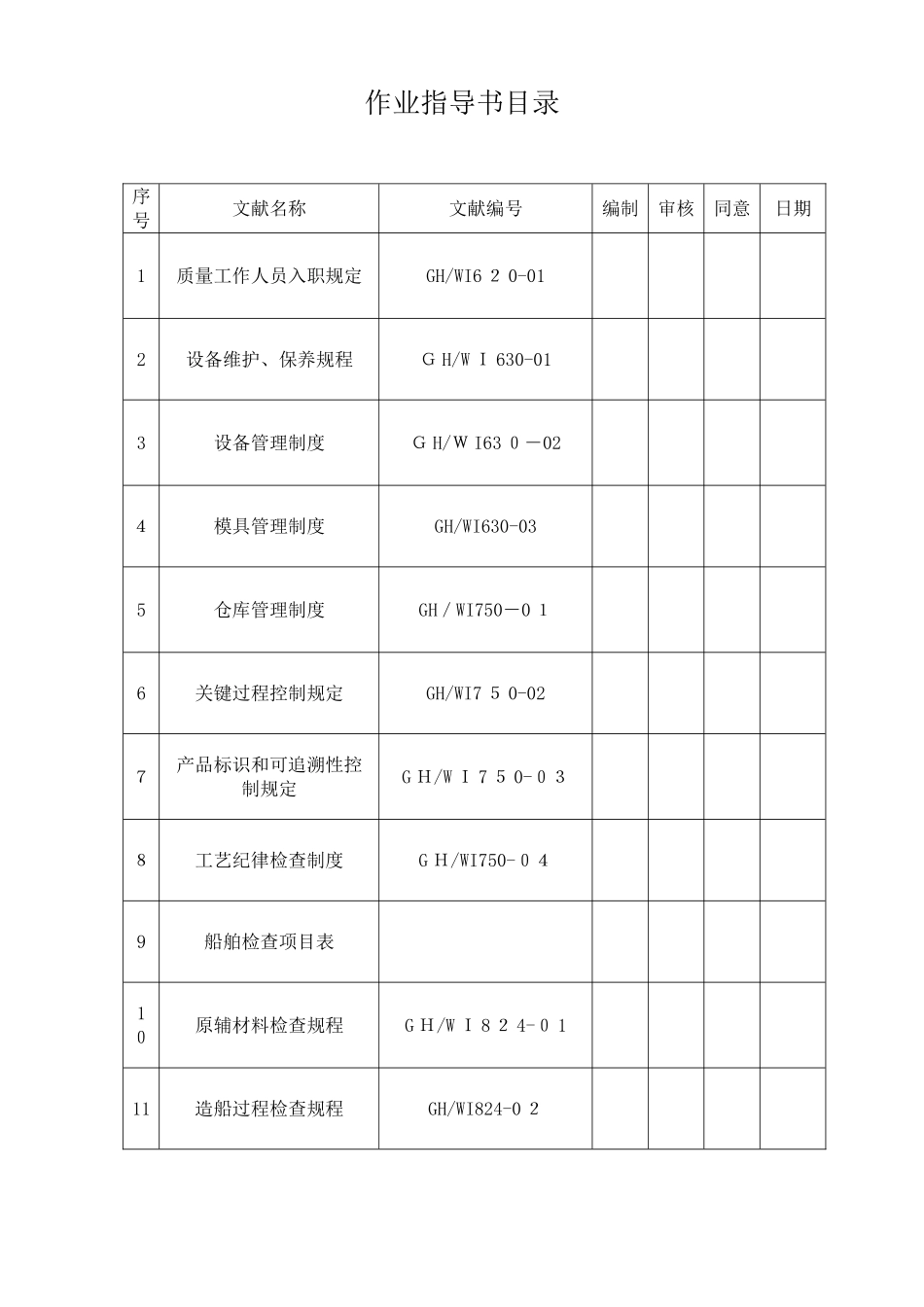 2025年造船厂全套作业指导书_第1页