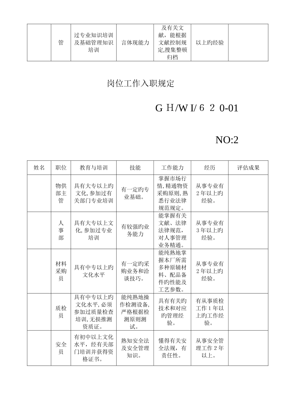 2025年造船厂全套作业指导书_第3页