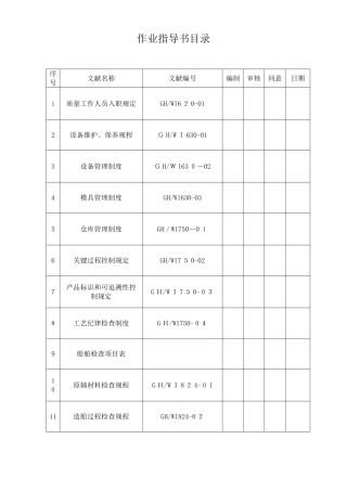 2025年造船厂全套作业指导书