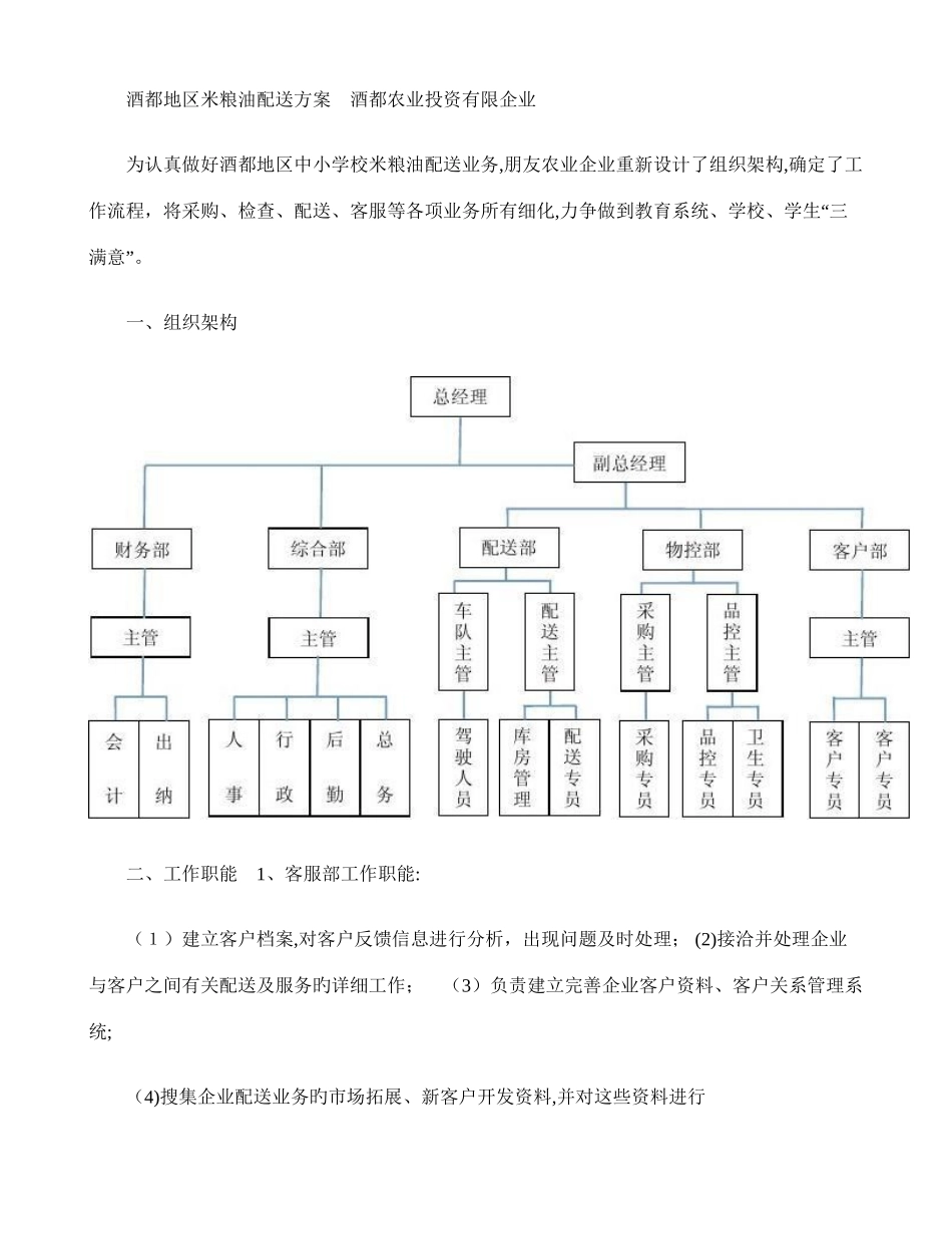 2025年配送实施方案应急预案等_第1页