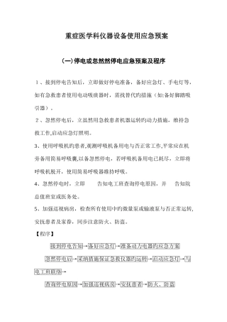 2025年重症医学科仪器设备使用应急预案