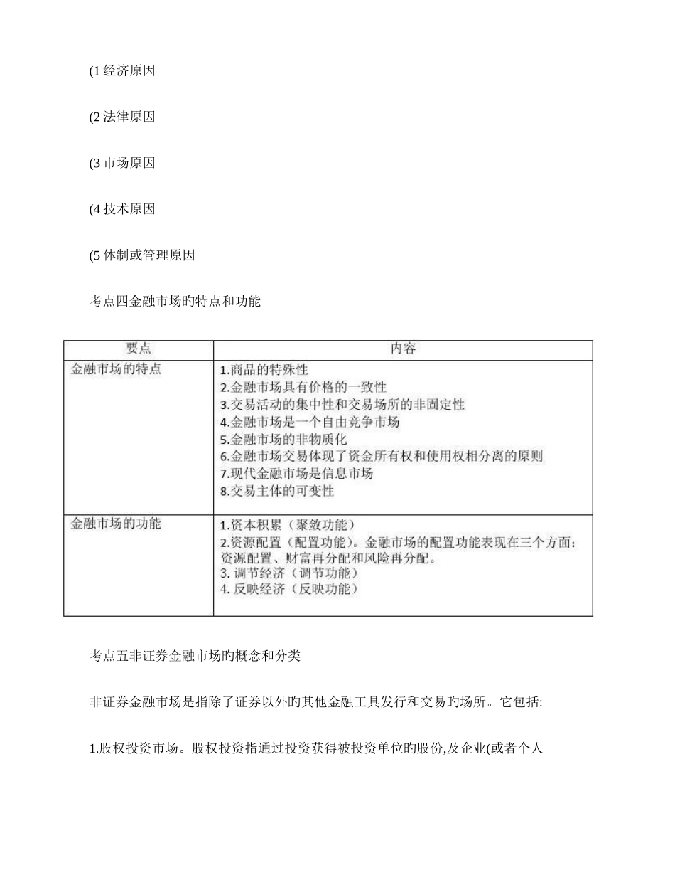 2025年金融市场基础知识知识点归纳_第2页