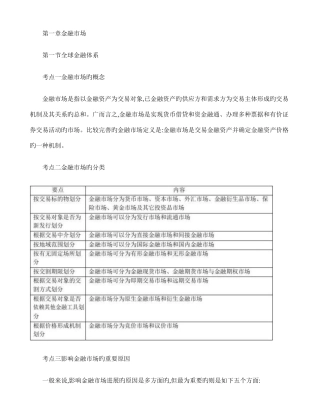 2025年金融市场基础知识知识点归纳