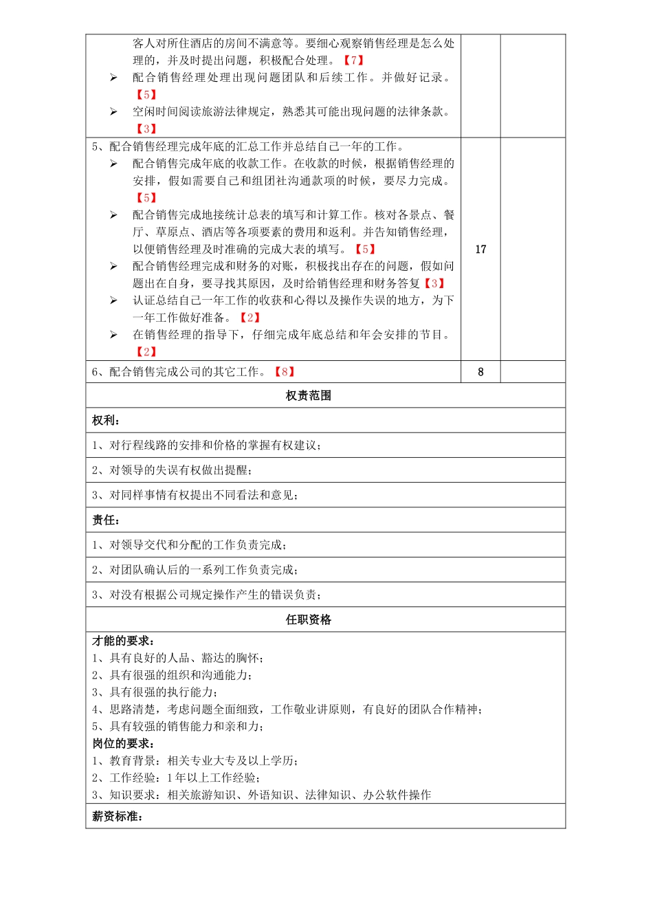 2025年销售助理岗位职责_第2页