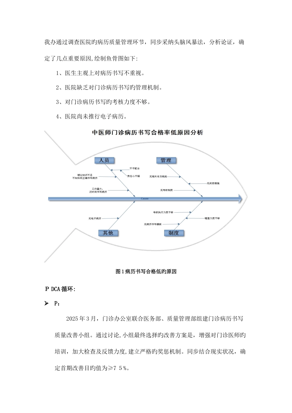 2025年门诊办公室提高中医类别执业医师门诊病历书写的合格率_第3页