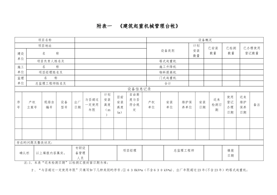 2025年附表一建筑起重机械管理台帐_第1页