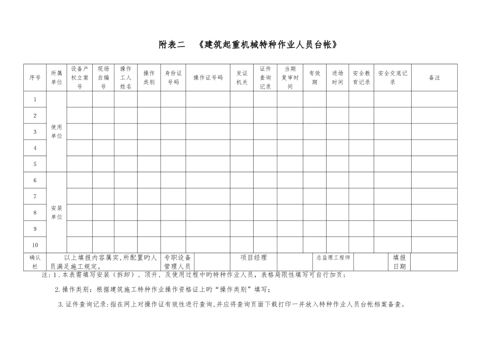 2025年附表一建筑起重机械管理台帐_第3页