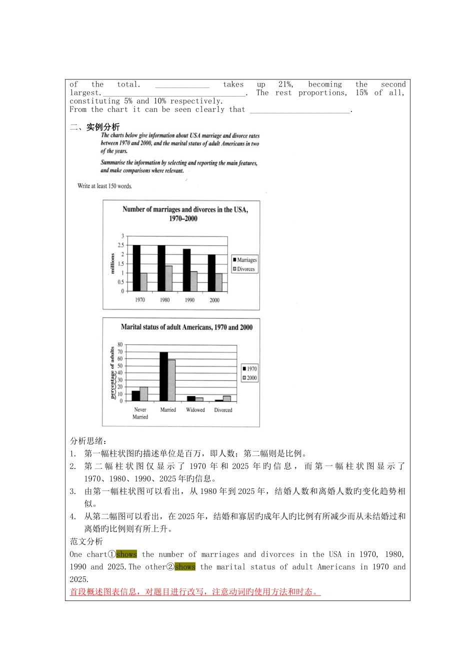 2025年雅思作文写作Task1第二课时—柱状图和饼状图_第3页