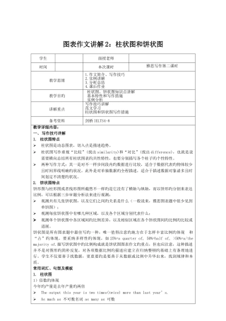 2025年雅思作文写作Task1第二课时—柱状图和饼状图