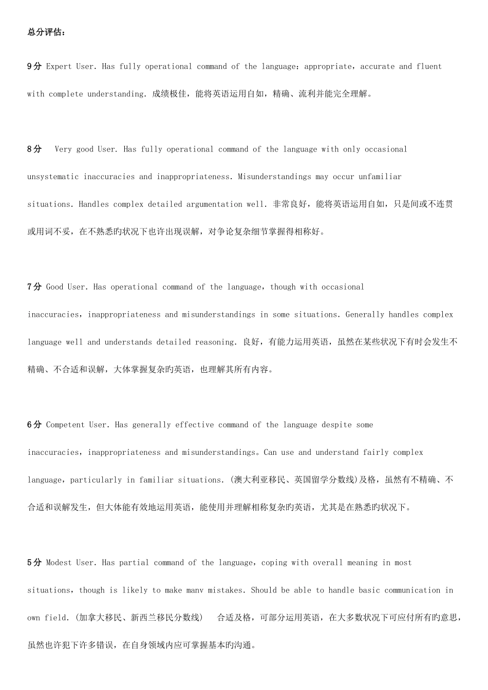 2025年雅思口语评分标准_第1页