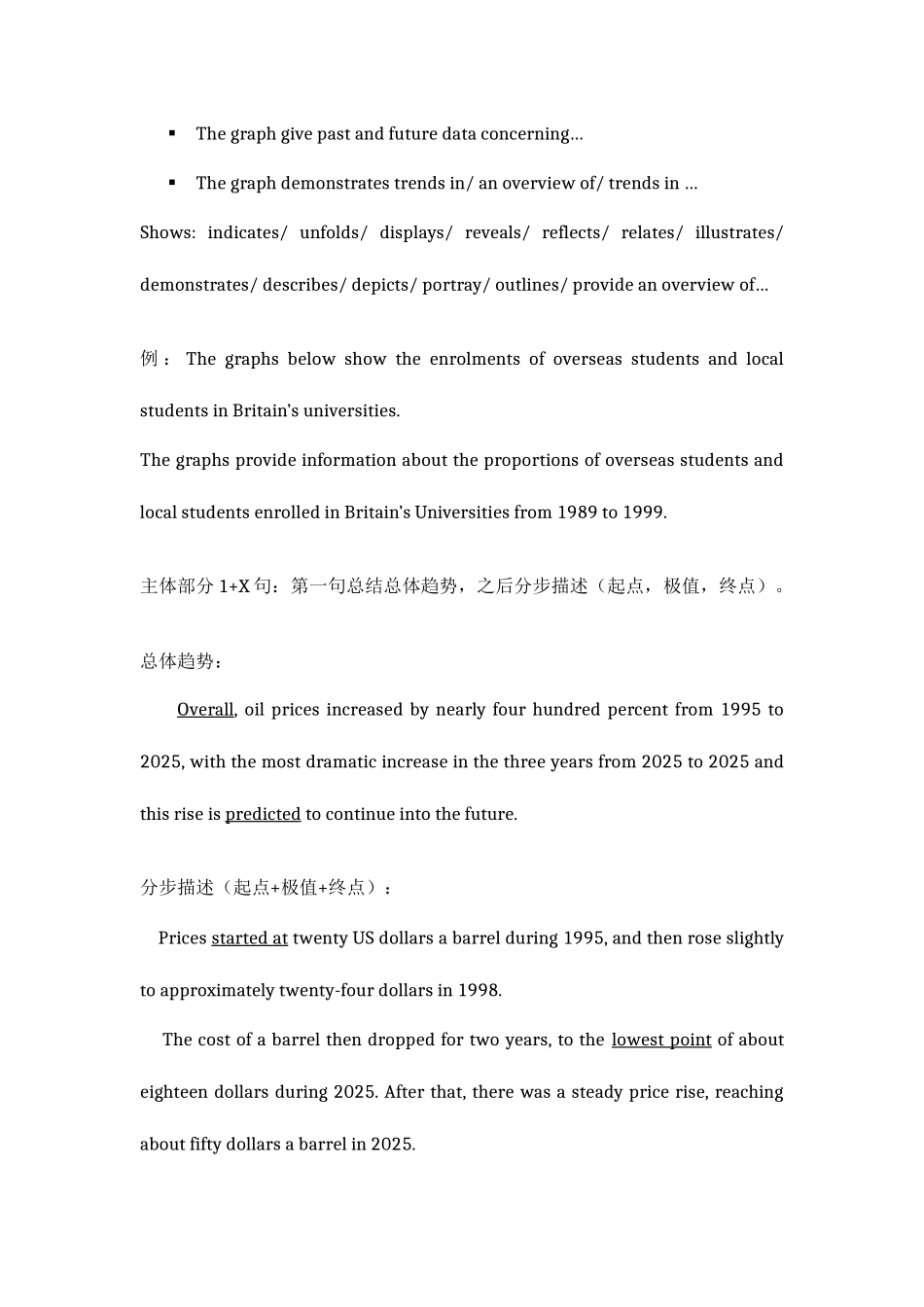 2025年雅思小作文笔记_第2页