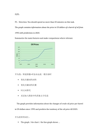 2025年雅思小作文笔记
