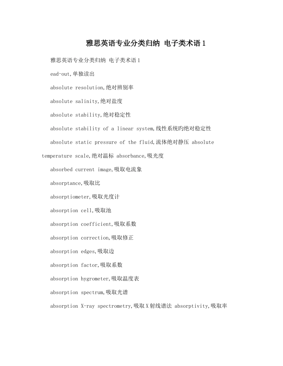 2025年雅思英语专业分类归纳电子类术语_第1页