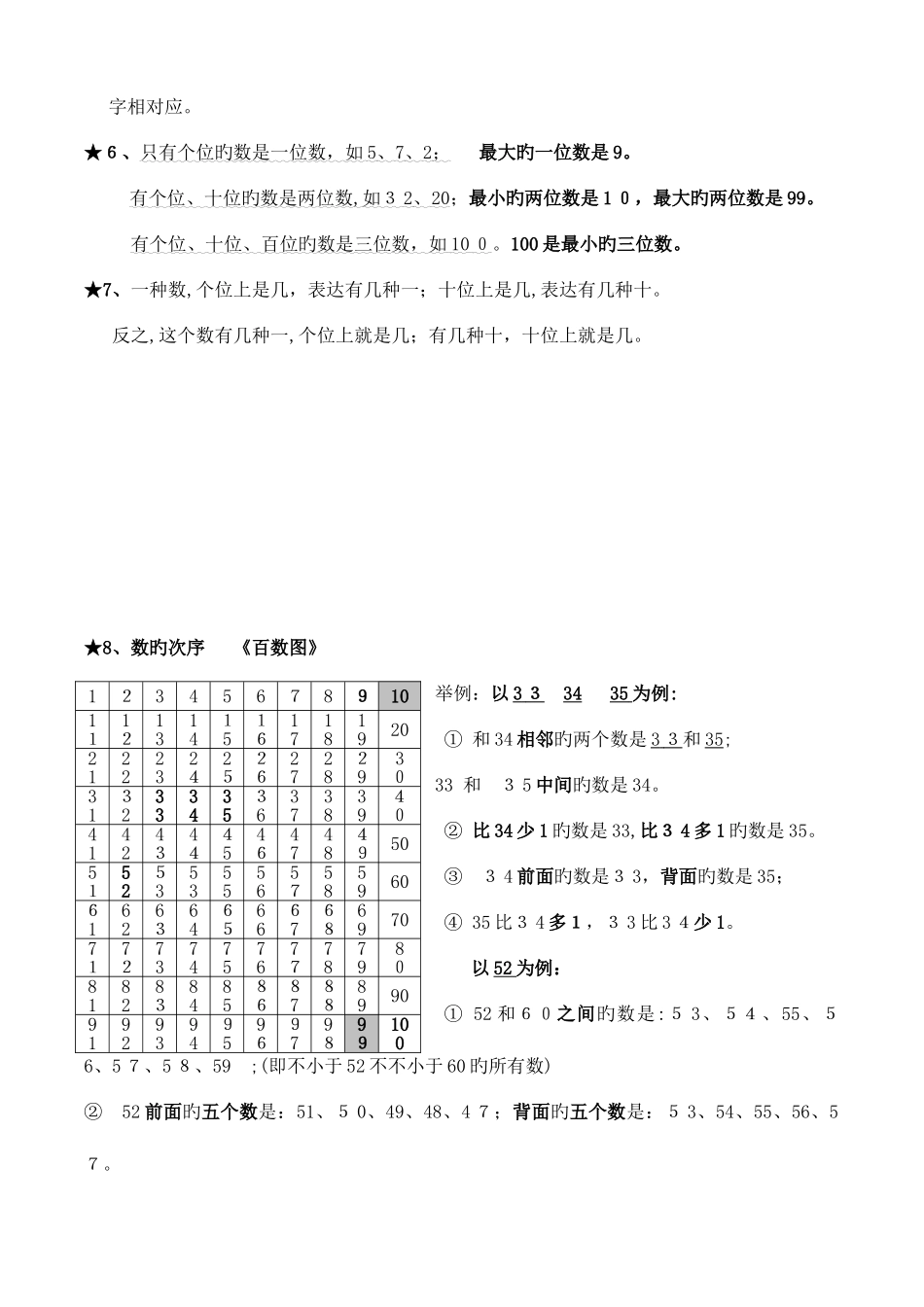 2025年青岛版一年级数学下册知识点归纳总结_第2页