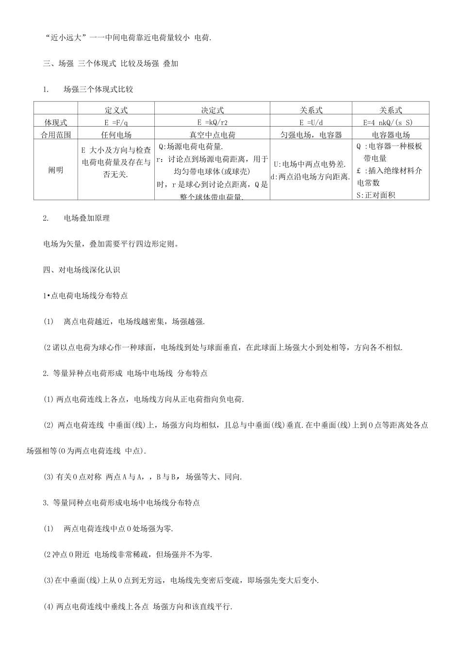 2025年静电场知识点总结归纳_第2页