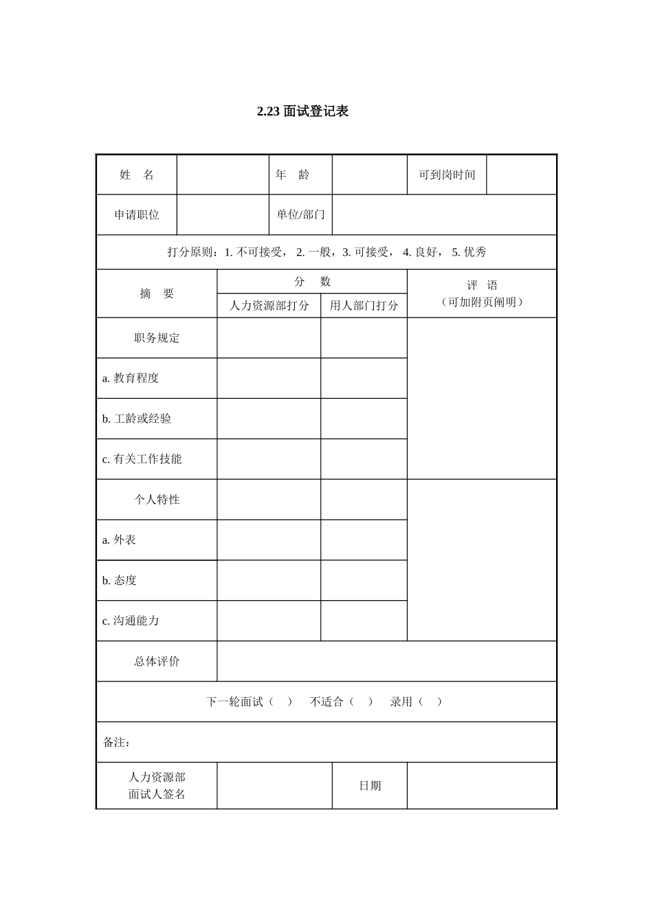 2025年面试人员面试记录表_第1页