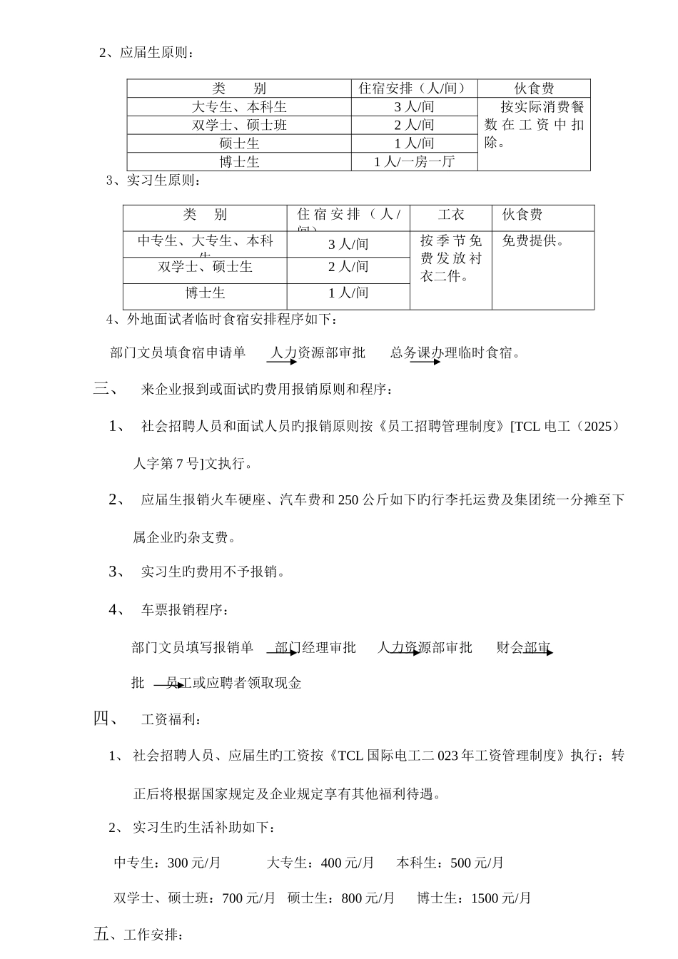 2025年面试入职管理规定_第2页